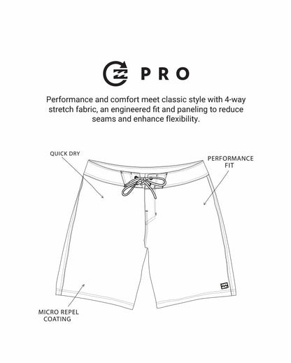 All Day Stripe Pro Performance 20" Boardshorts - Deep Blue | Billabong