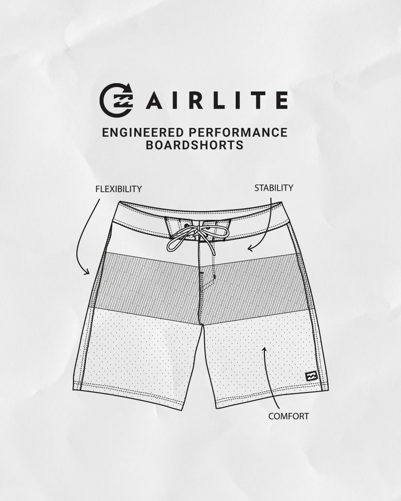 Formula Airlite 19" Boardshorts - Black | Billabong